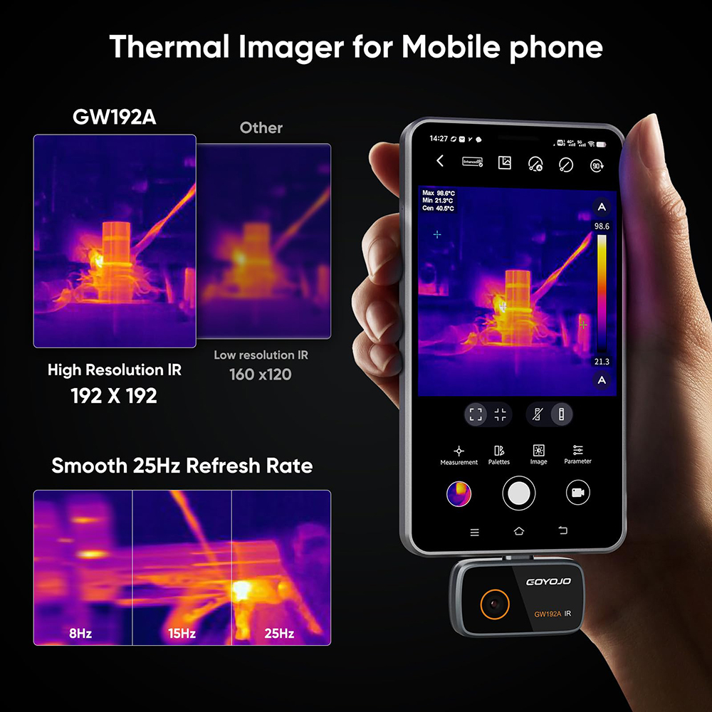 GW192A Thermal Imaging Camera  - Thermal Imaging Camera Pcb Repair ulasan dan harga